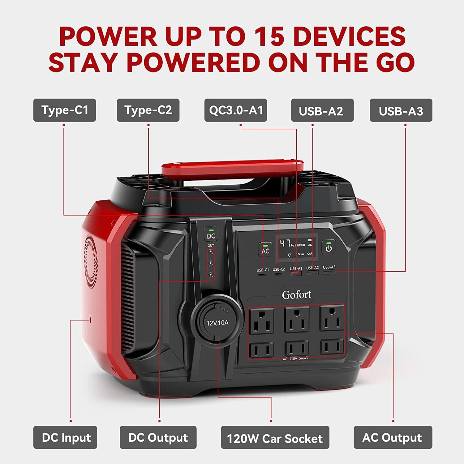 GOFORT Portable Power Station 540Wh/500W(Peak 1000W) 6 x AC 110V Outlets PD 60W Portable Solar Generator CPAP Battery Power Outage Supplies Emergency Backup Power for Outdoor RV/Van Camping Fishing